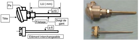 sonde à résistance HRT