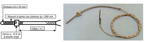 Thermocouple flexible type FS