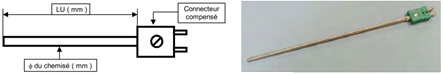 thermocouple isolant minéral MI