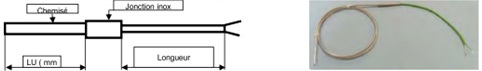 Thermocouple isolant minéral, gaine déformable