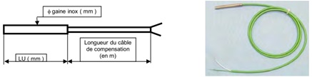 thermocouple standard LS