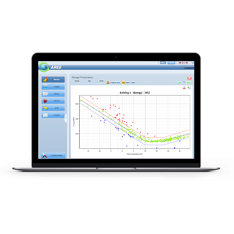 Logiciel de gestion énergétique - AREE Building – Image 2