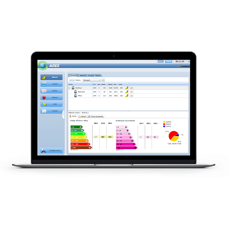 Logiciel de gestion énergétique - AREE Building