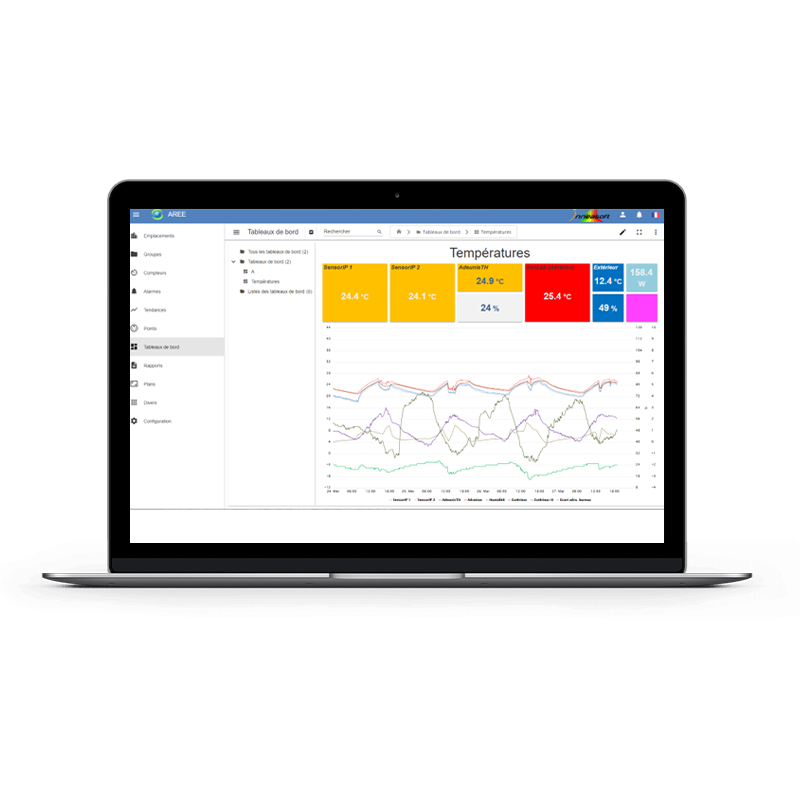 Logiciel de gestion de consommation énergétique - AREE FACTORY – Image 2