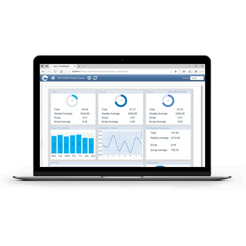 Logiciel rapport dream report